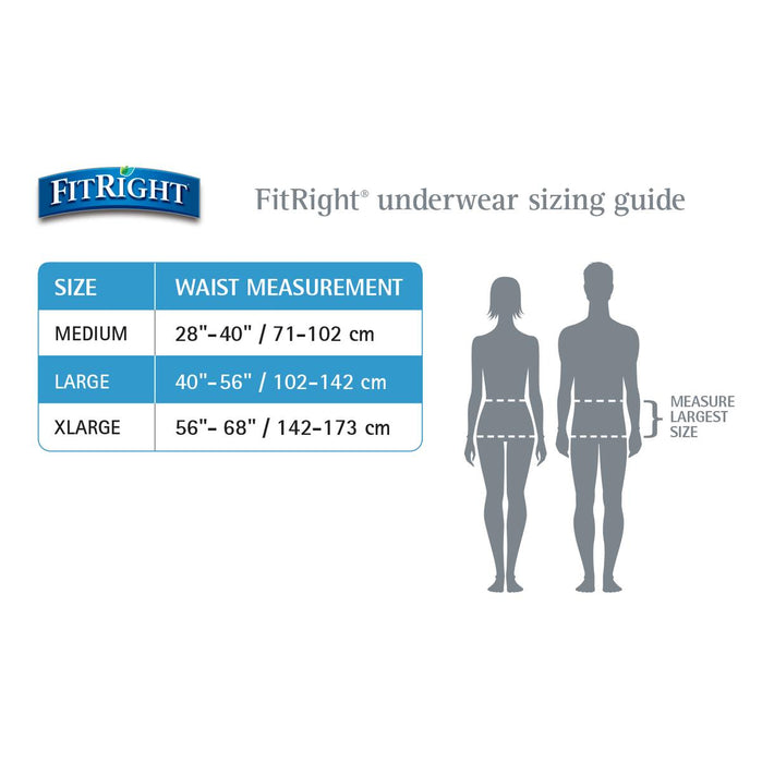 FitRight Ultra Adult Incontinence Underwear - Case of 80 - Medical Supply Surplus