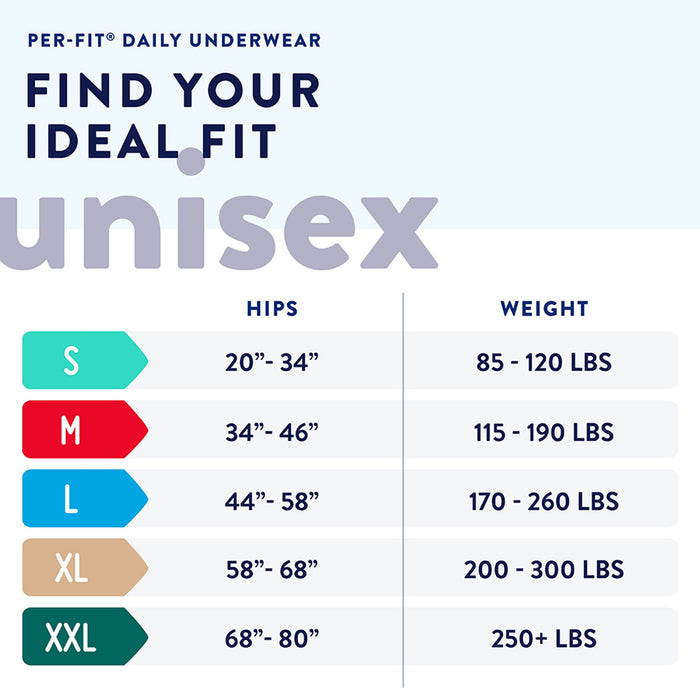 Prevail® Per-Fit® Pull On Incontinence Underwear - Large - Medical Supply Surplus