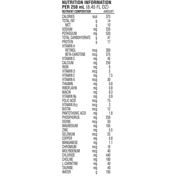 Peptamen® 1.5 Vanilla Tube Feeding Formula 8.45 oz. Unflavored-  24/Carton - Medical Supply Surplus