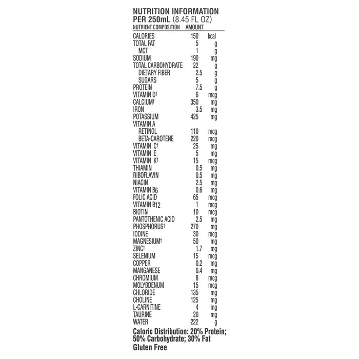 Compleat® Pediatric Original Reduced Calorie Pediatric Tube Feeding Formula 8oz - Case of 24 - Medical Supply Surplus