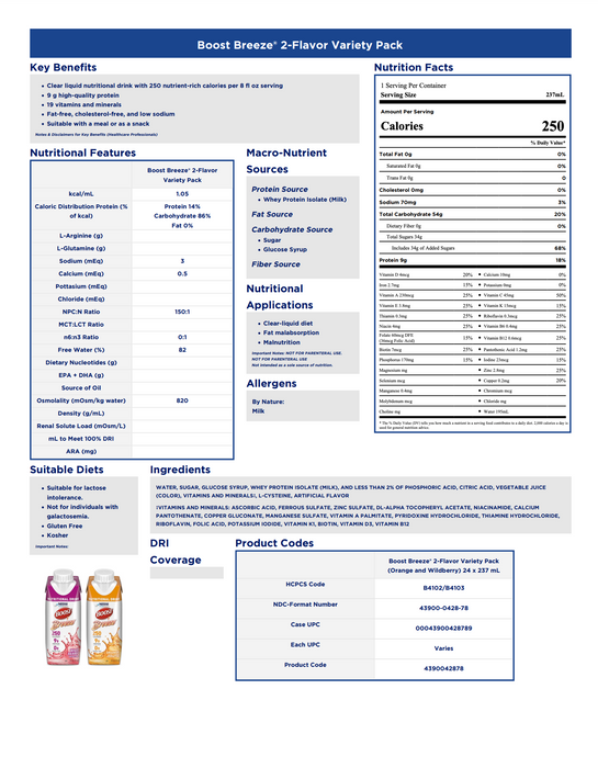 Boost® Breeze Nutritional Drink 8oz - Case of 24 - Medical Supply Surplus