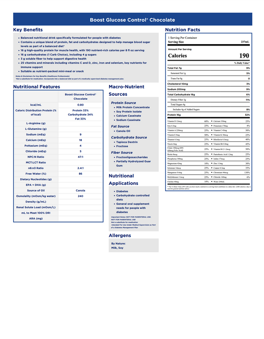 Boost® Glucose Control® Nutritional Drink 8oz - Case of 24 - Medical Supply Surplus