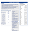 Compleat® Original 1.5 Tube Feeding Formula 8oz - Case of 24 - Medical Supply Surplus
