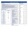 Compleat® Standard 1.4 Cal Oral Supplement 8oz - Case of 24 - Medical Supply Surplus