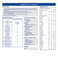Diabetisource® AC Unflavored Tube Feeding Formula 8.45 oz. -  24/Carton - Medical Supply Surplus