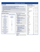 Peptamen® AF Tube Feeding Formula 8.45 oz. Unflavored-  24/Carton - Medical Supply Surplus