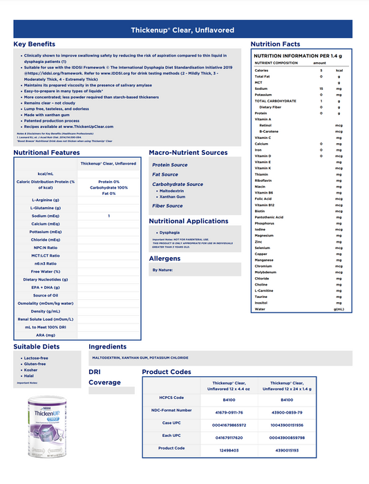 Resource® Thickenup® Clear Food and Beverage Thickener - Medical Supply Surplus