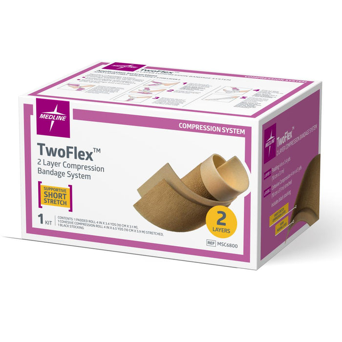 TwoFlex 2-Layer Compression System - Medical Supply Surplus