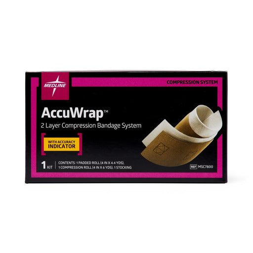 AccuWrap 2-Layer Compression Systems - Medical Supply Surplus